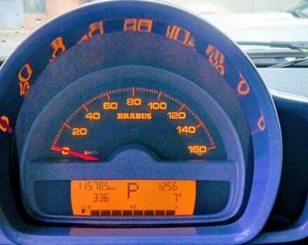 Синий Смарт Форту, объемом двигателя 1 л и пробегом 115 тыс. км за 3993 $, фото 8 на Automoto.ua