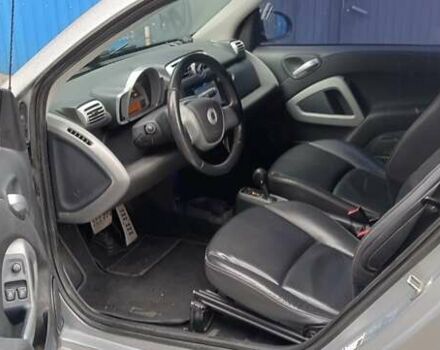 Синий Смарт Форту, объемом двигателя 1 л и пробегом 115 тыс. км за 3993 $, фото 2 на Automoto.ua