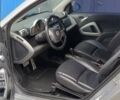 Синий Смарт Форту, объемом двигателя 1 л и пробегом 115 тыс. км за 3993 $, фото 2 на Automoto.ua