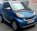 Синий Смарт Форту, объемом двигателя 1 л и пробегом 115 тыс. км за 3993 $, фото 1 на Automoto.ua