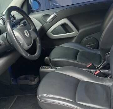 Синий Смарт Форту, объемом двигателя 1 л и пробегом 115 тыс. км за 3993 $, фото 3 на Automoto.ua