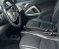 Синий Смарт Форту, объемом двигателя 1 л и пробегом 116 тыс. км за 4470 $, фото 3 на Automoto.ua