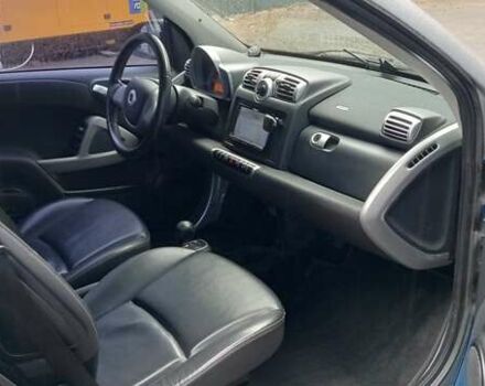 Синий Смарт Форту, объемом двигателя 1 л и пробегом 115 тыс. км за 3993 $, фото 5 на Automoto.ua