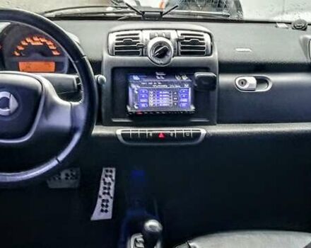 Синий Смарт Форту, объемом двигателя 1 л и пробегом 115 тыс. км за 3993 $, фото 7 на Automoto.ua