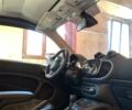Синий Смарт Форту, объемом двигателя 0.9 л и пробегом 135 тыс. км за 12500 $, фото 23 на Automoto.ua