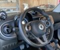 Синій Смарт Fortwo, об'ємом двигуна 0.9 л та пробігом 135 тис. км за 12500 $, фото 18 на Automoto.ua