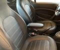 Синій Смарт Fortwo, об'ємом двигуна 0.9 л та пробігом 135 тис. км за 12500 $, фото 22 на Automoto.ua