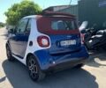 Синий Смарт Форту, объемом двигателя 0.9 л и пробегом 135 тыс. км за 12500 $, фото 3 на Automoto.ua