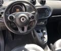 Синій Смарт Fortwo, об'ємом двигуна 0.9 л та пробігом 135 тис. км за 12500 $, фото 9 на Automoto.ua