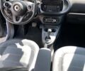 Синий Смарт Форту, объемом двигателя 0.9 л и пробегом 135 тыс. км за 12500 $, фото 8 на Automoto.ua