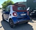 Синий Смарт Форту, объемом двигателя 0.9 л и пробегом 135 тыс. км за 12500 $, фото 3 на Automoto.ua