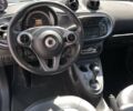 Синий Смарт Форту, объемом двигателя 0.9 л и пробегом 135 тыс. км за 12500 $, фото 9 на Automoto.ua