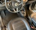Синій Смарт Fortwo, об'ємом двигуна 0.9 л та пробігом 135 тис. км за 12500 $, фото 11 на Automoto.ua