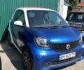 Синій Смарт Fortwo, об'ємом двигуна 0.9 л та пробігом 135 тис. км за 12500 $, фото 2 на Automoto.ua