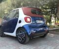 Синій Смарт Fortwo, об'ємом двигуна 0.9 л та пробігом 135 тис. км за 12500 $, фото 5 на Automoto.ua