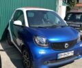 Синий Смарт Форту, объемом двигателя 0.9 л и пробегом 135 тыс. км за 12500 $, фото 2 на Automoto.ua