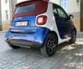 Синий Смарт Форту, объемом двигателя 0.9 л и пробегом 135 тыс. км за 12500 $, фото 6 на Automoto.ua