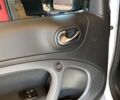 Синій Смарт Fortwo, об'ємом двигуна 0.9 л та пробігом 135 тис. км за 12500 $, фото 17 на Automoto.ua