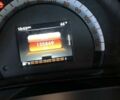 Синий Смарт Форту, объемом двигателя 0.9 л и пробегом 135 тыс. км за 12500 $, фото 16 на Automoto.ua