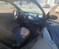 Синій Смарт Fortwo, об'ємом двигуна 0.6 л та пробігом 250 тис. км за 1700 $, фото 4 на Automoto.ua
