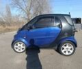 Синій Смарт Fortwo, об'ємом двигуна 0.6 л та пробігом 250 тис. км за 1700 $, фото 1 на Automoto.ua