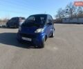 Синій Смарт Fortwo, об'ємом двигуна 0.6 л та пробігом 250 тис. км за 1700 $, фото 1 на Automoto.ua