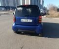 Синій Смарт Fortwo, об'ємом двигуна 0.6 л та пробігом 250 тис. км за 1700 $, фото 3 на Automoto.ua