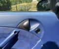 Синий Смарт Форту, объемом двигателя 0.6 л и пробегом 217 тыс. км за 2999 $, фото 3 на Automoto.ua