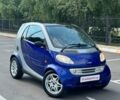 Синий Смарт Форту, объемом двигателя 0.6 л и пробегом 217 тыс. км за 2999 $, фото 1 на Automoto.ua