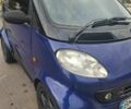 Синій Смарт Fortwo, об'ємом двигуна 0.6 л та пробігом 240 тис. км за 3914 $, фото 1 на Automoto.ua