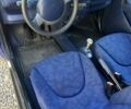 Синий Смарт Форту, объемом двигателя 0.6 л и пробегом 194 тыс. км за 2500 $, фото 6 на Automoto.ua