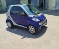 Синий Смарт Форту, объемом двигателя 0.6 л и пробегом 170 тыс. км за 3200 $, фото 3 на Automoto.ua