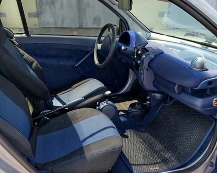 Синий Смарт Форту, объемом двигателя 0.6 л и пробегом 170 тыс. км за 3200 $, фото 4 на Automoto.ua