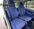 Синий Смарт Форту, объемом двигателя 0.6 л и пробегом 217 тыс. км за 2999 $, фото 19 на Automoto.ua
