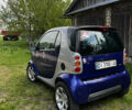 Синій Смарт Fortwo, об'ємом двигуна 0.6 л та пробігом 243 тис. км за 2200 $, фото 4 на Automoto.ua