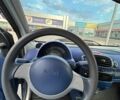 Синий Смарт Форту, объемом двигателя 0.6 л и пробегом 199 тыс. км за 2100 $, фото 6 на Automoto.ua