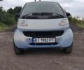 Синий Смарт Форту, объемом двигателя 0.6 л и пробегом 135 тыс. км за 3600 $, фото 1 на Automoto.ua