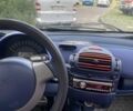 Синий Смарт Форту, объемом двигателя 0.6 л и пробегом 230 тыс. км за 2499 $, фото 6 на Automoto.ua