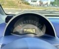 Синий Смарт Форту, объемом двигателя 0.6 л и пробегом 217 тыс. км за 2999 $, фото 12 на Automoto.ua