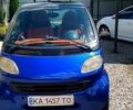 Синій Смарт Fortwo, об'ємом двигуна 0.6 л та пробігом 166 тис. км за 2500 $, фото 10 на Automoto.ua