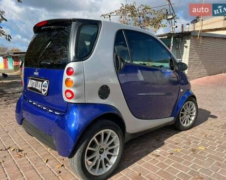 Синий Смарт Форту, объемом двигателя 0.6 л и пробегом 280 тыс. км за 2800 $, фото 4 на Automoto.ua