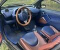 Синий Смарт Форту, объемом двигателя 0.6 л и пробегом 211 тыс. км за 2800 $, фото 5 на Automoto.ua