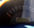 Синій Смарт Fortwo, об'ємом двигуна 0.6 л та пробігом 166 тис. км за 2500 $, фото 1 на Automoto.ua