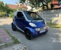 Синий Смарт Форту, объемом двигателя 0.6 л и пробегом 200 тыс. км за 2100 $, фото 5 на Automoto.ua