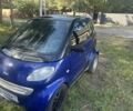 Синий Смарт Форту, объемом двигателя 0.6 л и пробегом 211 тыс. км за 2800 $, фото 3 на Automoto.ua