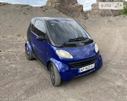 Синій Смарт Fortwo, об'ємом двигуна 0.6 л та пробігом 205 тис. км за 2950 $, фото 14 на Automoto.ua