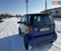 Синий Смарт Форту, объемом двигателя 0.6 л и пробегом 140 тыс. км за 1650 $, фото 10 на Automoto.ua