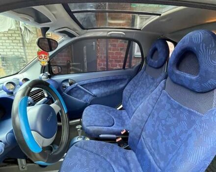 Синий Смарт Форту, объемом двигателя 0.6 л и пробегом 280 тыс. км за 3000 $, фото 8 на Automoto.ua