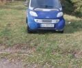 Синій Смарт Fortwo, об'ємом двигуна 0.6 л та пробігом 220 тис. км за 1400 $, фото 4 на Automoto.ua