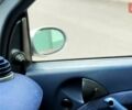 Синий Смарт Форту, объемом двигателя 0.6 л и пробегом 192 тыс. км за 3000 $, фото 15 на Automoto.ua